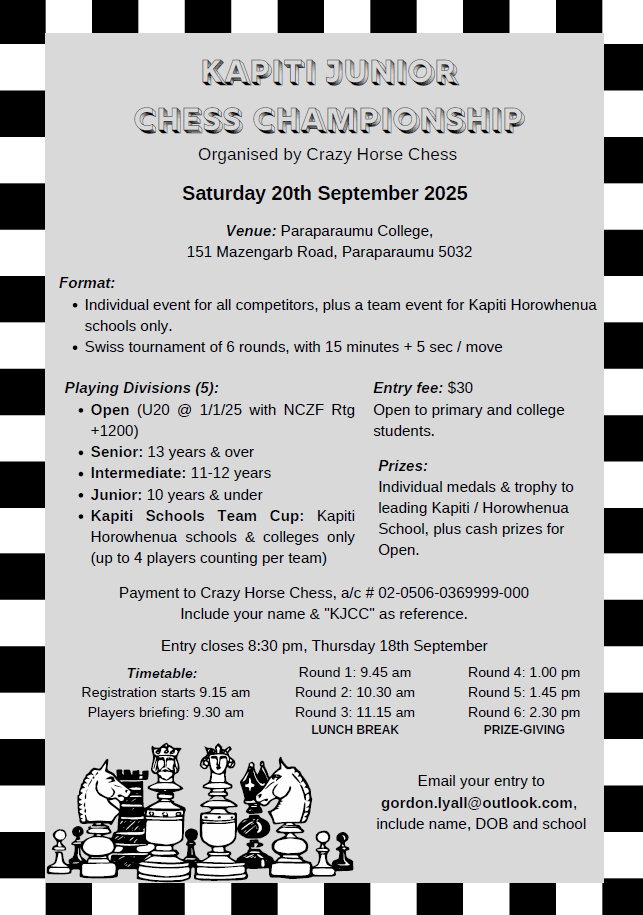 Kapiti Junior Chess Championships
